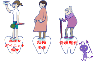 女性と歯の健康